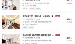 长春二手房爆料网站最新,揭秘价格走势与热门房源