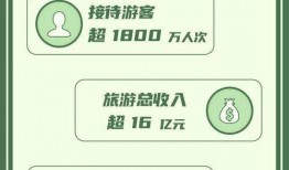 滨州房产大爆料最新消息,最新动态揭秘，房价走势及热门项目大盘点！